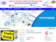 Tablet Screenshot of codienlanhcdh.com
